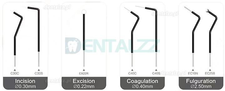 Neway ATS-S1 Elektrochirurgia Stomatologiczna 40W z 7 Elektrodami